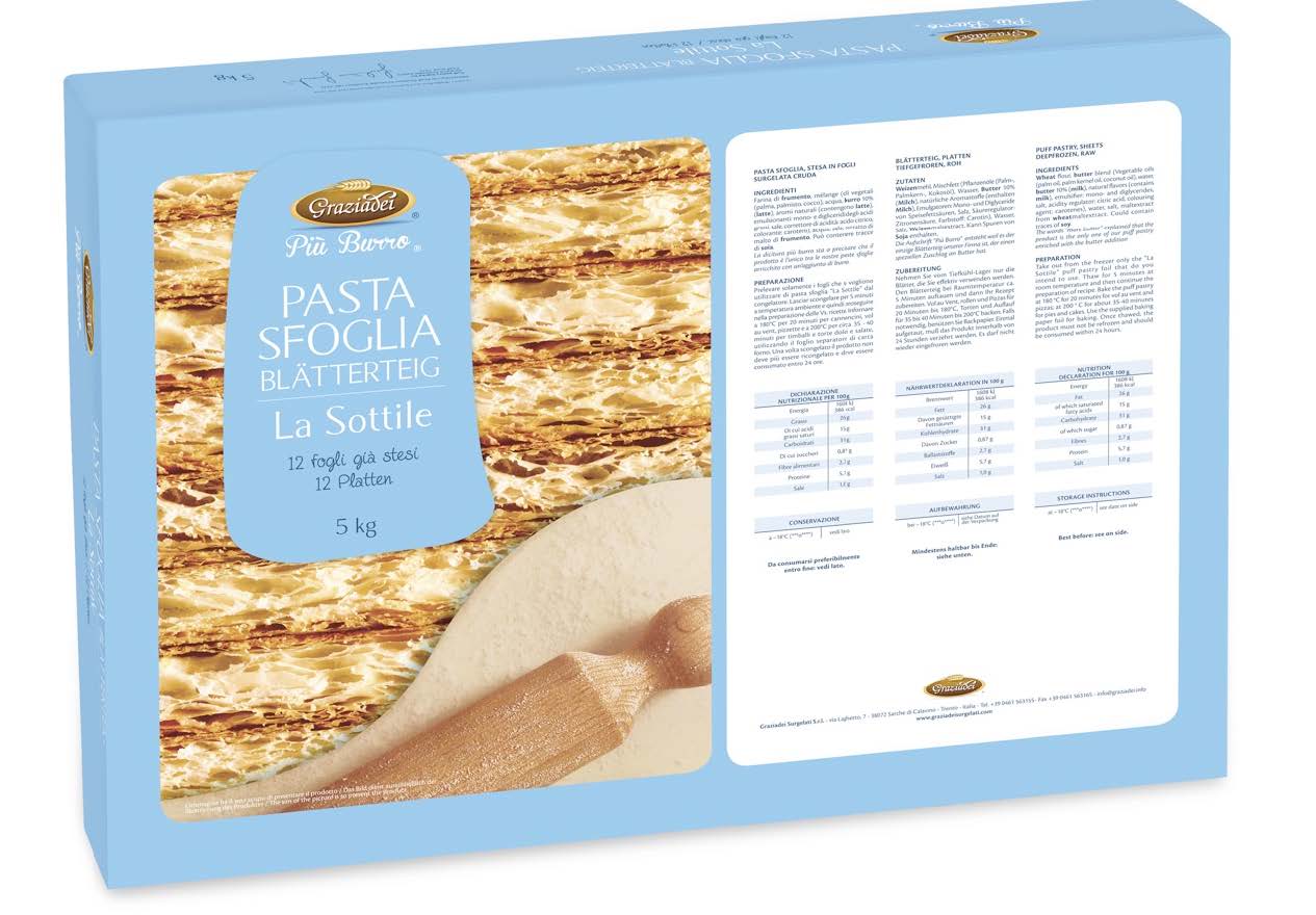 LISTN TES PIÙ BURRO RAZVAL GRAZIADE