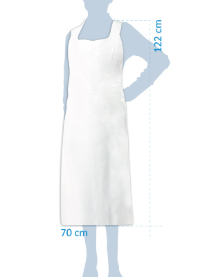 PREDPASNIK LAHKA PLAST ENKR UPORABA